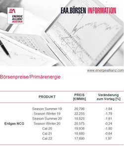 STOCK EXCHANGE PRICES PRIMARY ENERGY